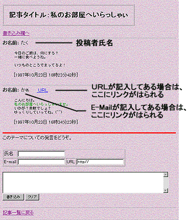 記事画面イメージ